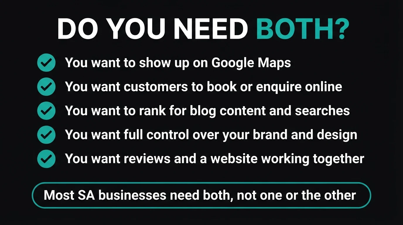 Checklist: signs your South African business needs both a Google Business Profile and a website